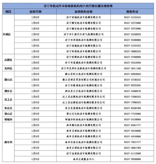 济宁市机动车环保检验机构周末便民服务名单 第三十七期